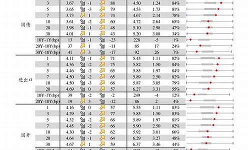2023年翻10倍股票龙佰集团(龙佰集团2021三季报)_https://www.jumanxin.com_深交所_第1张