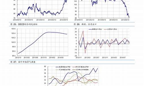 半导体板块股票有哪些A股(半导体行业板块股票)_https://www.jumanxin.com_深交所_第1张