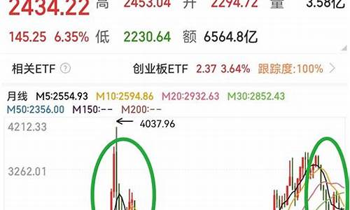 2元股票推荐2023(2元股票推荐)_https://www.jumanxin.com_北交所_第1张