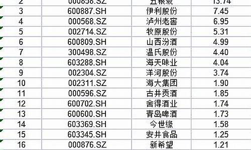 000985中证全指(000985中证全指行情)_https://www.jumanxin.com_深交所_第1张