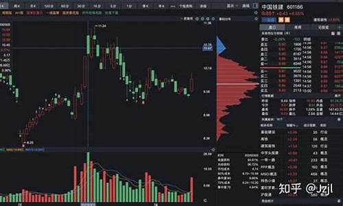 怎么看股票筹码集中(怎么看筹码是否集中在主力手中)_https://www.jumanxin.com_深交所_第1张