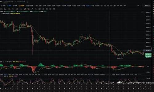 区块链期货行情(区块链通俗易懂的讲解)_https://www.jumanxin.com_上交所_第1张