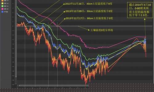 为什么15点后股票还有成交(为什么有的股票15点以后还交易)_https://www.jumanxin.com_深交所_第1张
