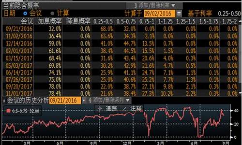 小金属期货今日行情(小金属行情小金属价格行情)_https://www.jumanxin.com_北交所_第1张