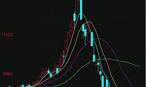 pvc期货 分析(pvc期货波动一个点多少钱)_https://www.jumanxin.com_深交所_第1张