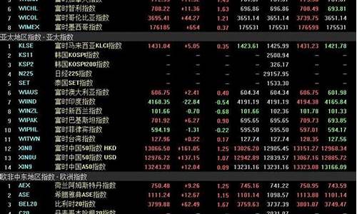 下周10只新股上市(下周10只新股上市的股票)_https://www.jumanxin.com_创业板_第1张