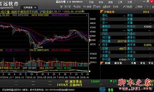 大越期货富远行情分析系统(大越期货app官网)_https://www.jumanxin.com_创业板_第1张