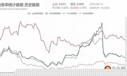 中国 股票期货(中国股票期货服务最好的证券商)_https://www.jumanxin.com_深交所_第1张