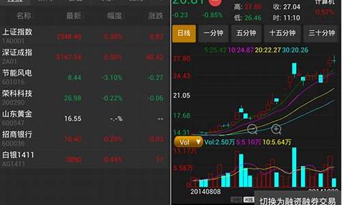 华泰证券app官网下载(华泰证券app官网下载苹果版)_https://www.jumanxin.com_深交所_第1张