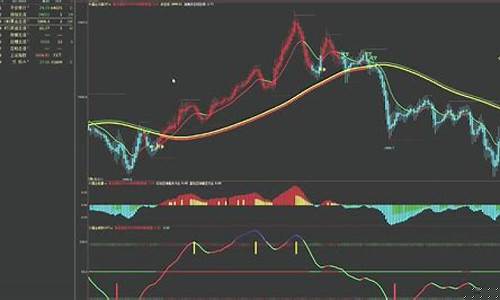 斗牛原油期货直播间(斗牛原油期货直播间是真的吗)_https://www.jumanxin.com_创业板_第1张