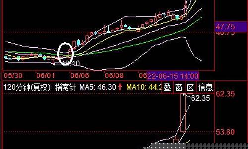 300803指南针股票(300803指南针是啥股)_https://www.jumanxin.com_北交所_第1张