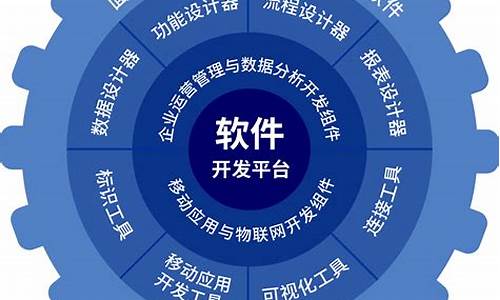 中国软件开发公司50强(中国软件开发公司50强企业)_https://www.jumanxin.com_北交所_第1张