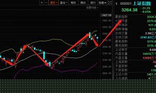 丰哥侃股市直播间在哪里(丰哥侃股市直播间在哪里看)_https://www.jumanxin.com_深交所_第1张