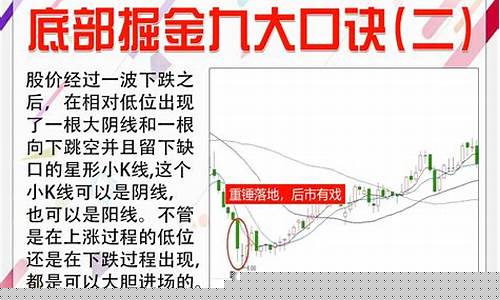 炒股养家十句口诀大全(炒股养家的养家心法)_https://www.jumanxin.com_北交所_第1张