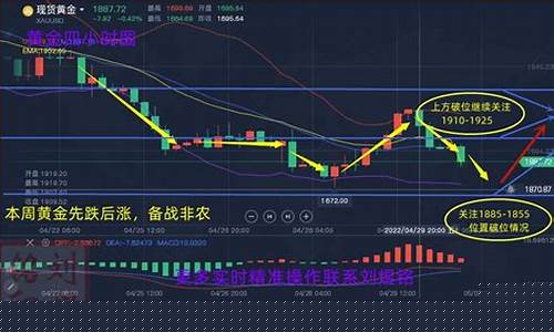 原油非农直播平台(非农原油最新走势)_https://www.jumanxin.com_上交所_第1张