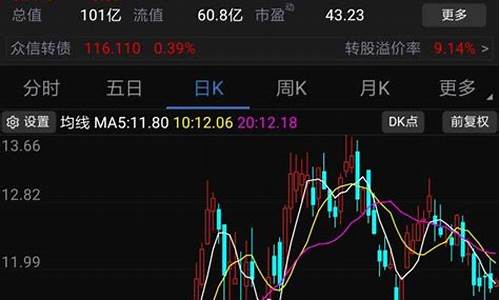山子股票股吧最新消息(山子念什么)_https://www.jumanxin.com_深交所_第1张