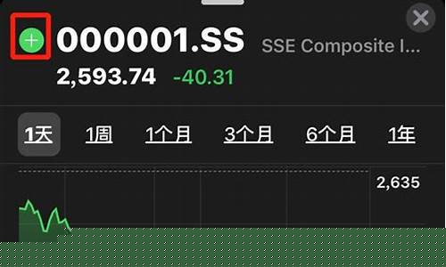 手机上怎样进入股市直播间(手机上怎样进入股市直播间看)_https://www.jumanxin.com_科创板_第1张