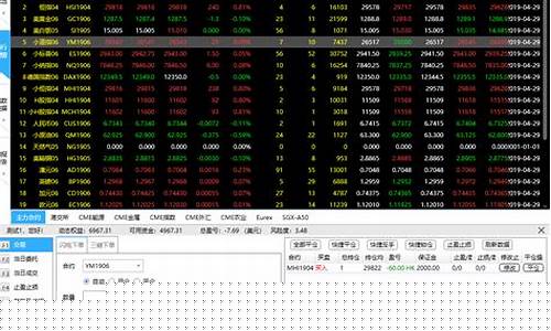 期货直播平台搭建(期货直播中心)_https://www.jumanxin.com_深交所_第1张