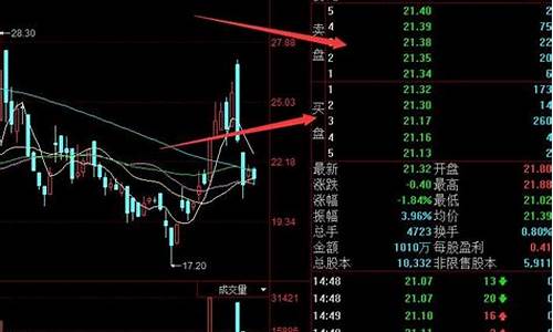 怎么买卖北交所股票(怎么买卖北交所股票呢)_https://www.jumanxin.com_科创板_第1张