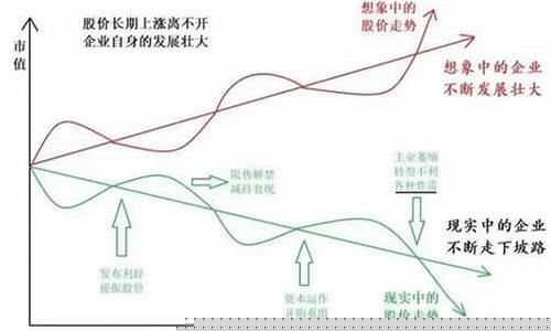 最有潜力的st股票排行(st 潜力股)_https://www.jumanxin.com_深交所_第1张