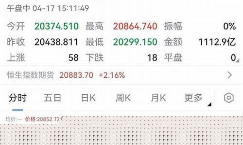 大象环球财经恒指直播(恒指期货财经直播间)_https://www.jumanxin.com_北交所_第1张