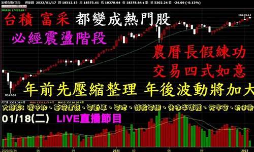 如意股市直播(如意集团今日股价)_https://www.jumanxin.com_创业板_第1张