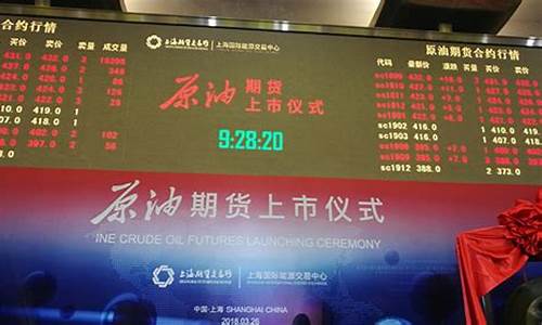 上海原油期货直播间在哪个平台看(上海原油期货怎么计价)_https://www.jumanxin.com_创业板_第1张