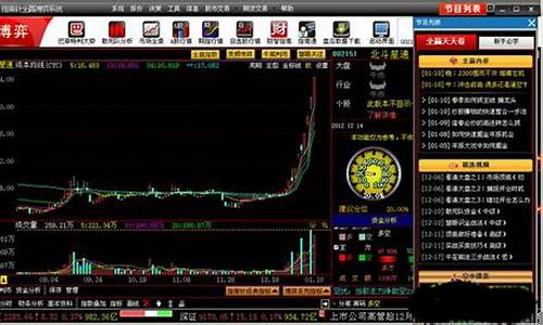 一元指南针炒股软件(炒股票下载哪个软件最好)_https://www.jumanxin.com_深交所_第1张