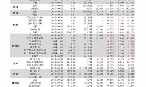 小盘股票是什么意思(股市小盘什么意思)_https://www.jumanxin.com_深交所_第1张