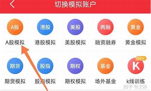 模拟炒股需要开户吗(模拟炒股也需要开户吗)_https://www.jumanxin.com_创业板_第1张