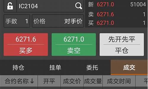 期货实盘买卖直播平台(期货实盘买卖直播平台有哪些)_https://www.jumanxin.com_北交所_第1张