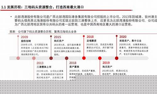 a股最具成长型公司(a股未来高成长的公司)_https://www.jumanxin.com_北交所_第1张