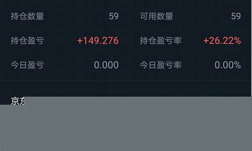 如何开美股账户和银行账号(如何开美股帐户)_https://www.jumanxin.com_上交所_第1张