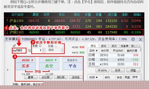 期货喊单直播室在哪看到(期货喊单直播室在哪看到的)_https://www.jumanxin.com_北交所_第1张