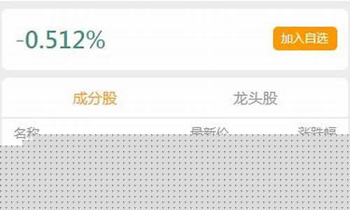 消费板块龙头股票有哪些公司上市(消费板块的龙头)_https://www.jumanxin.com_创业板_第1张