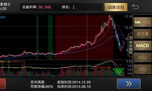 如何发现大牛股(如何在大盘中发现牛股)_https://www.jumanxin.com_上交所_第1张