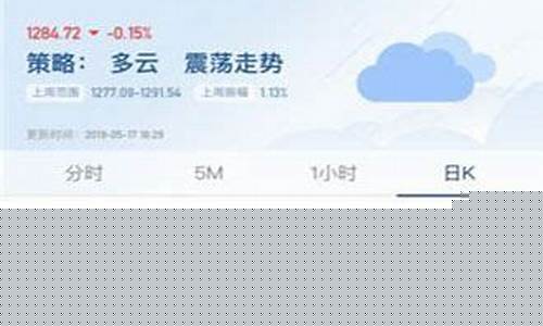日发期货直播(日发期货直播怎么做)_https://www.jumanxin.com_创业板_第1张