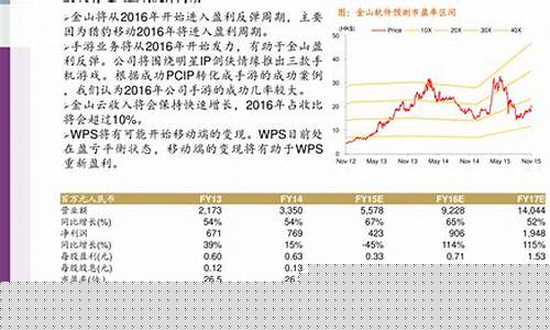 炒股入门初学者基础知识书籍(炒股入门知识书籍免费下载)_https://www.jumanxin.com_北交所_第1张
