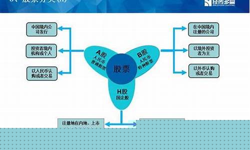 优良股有哪些股票(优质股对应什么股)_https://www.jumanxin.com_北交所_第1张