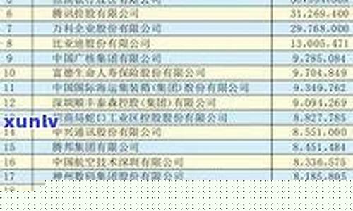 中国最稳定十大银行民生银行(中国最稳的银行)_https://www.jumanxin.com_北交所_第1张
