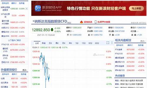 期货实时财经直播(财经期货直播室)_https://www.jumanxin.com_上交所_第1张