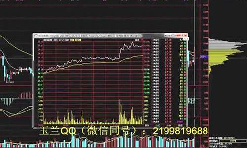 新浪股票官网首页(新浪股票行情查询)_https://www.jumanxin.com_上交所_第1张