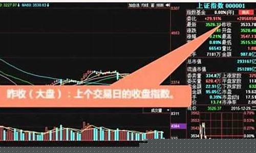 如何学会股票知识(怎样才能学好股票知识)_https://www.jumanxin.com_深交所_第1张