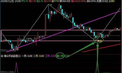 散户八步选股(选股八大指标)_https://www.jumanxin.com_北交所_第1张