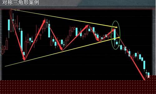 怎么找即将上涨的股票(怎样找出即将起涨的牛股)_https://www.jumanxin.com_北交所_第1张