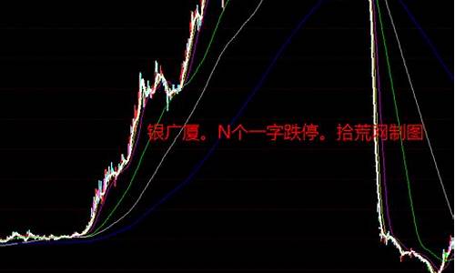 庄股(庄股为什么不能碰)_https://www.jumanxin.com_科创板_第1张