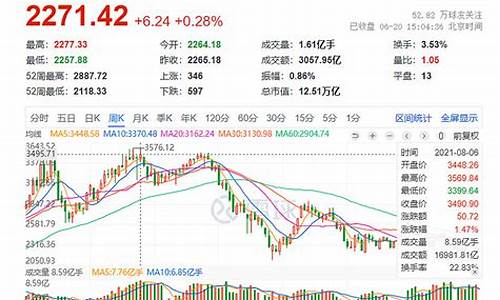 新能源股票未来发展趋势(新能源股票未来发展趋势图)_https://www.jumanxin.com_创业板_第1张