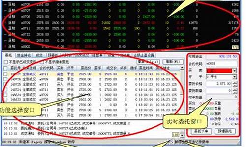 新纪元期货在线直播(期货直播间在线直播)_https://www.jumanxin.com_科创板_第1张