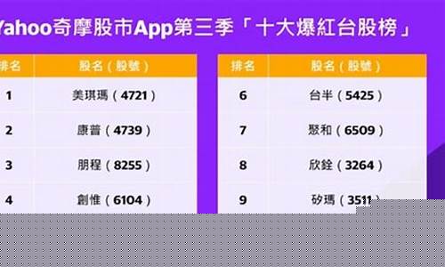 奇名股市直播king(奇名股票直播)_https://www.jumanxin.com_上交所_第1张