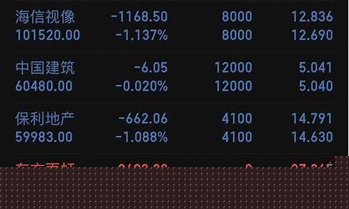 今日大盘领涨板块最新消息查询_https://www.jumanxin.com_北交所_第1张